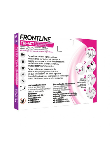FRONTLINE PIPETA TRI-ACT 20-40 KG. (6*4ml)