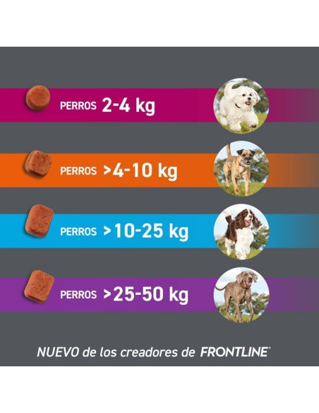 FRONTPRO COMPRIMIDOS MASTICABLES 10-25KG (L) (3*68mg)