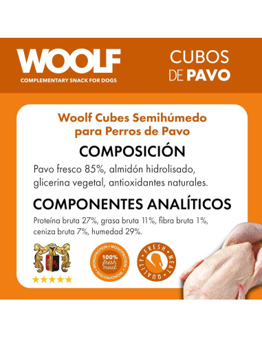 WOOLF SEMIHUMEDO MONOPROTEICO PAVO 100GR